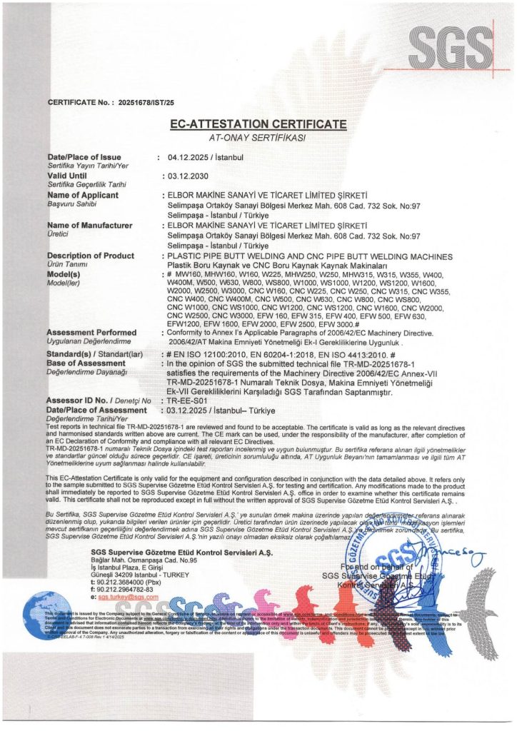 CE_Elbor_2030_ Sertifikati